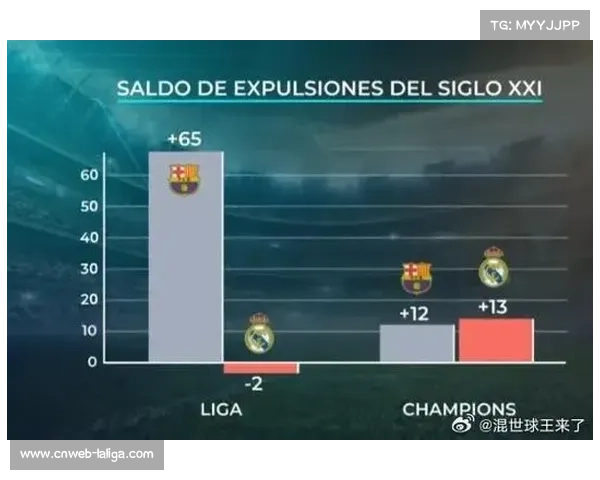 西甲反腐小组调查裁判受贿案,多场赛事结果受质疑